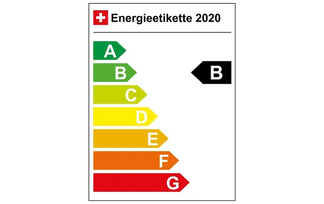 Neoperl HONEYCOMB PCA Strahlregler NEOPERL | Nalda